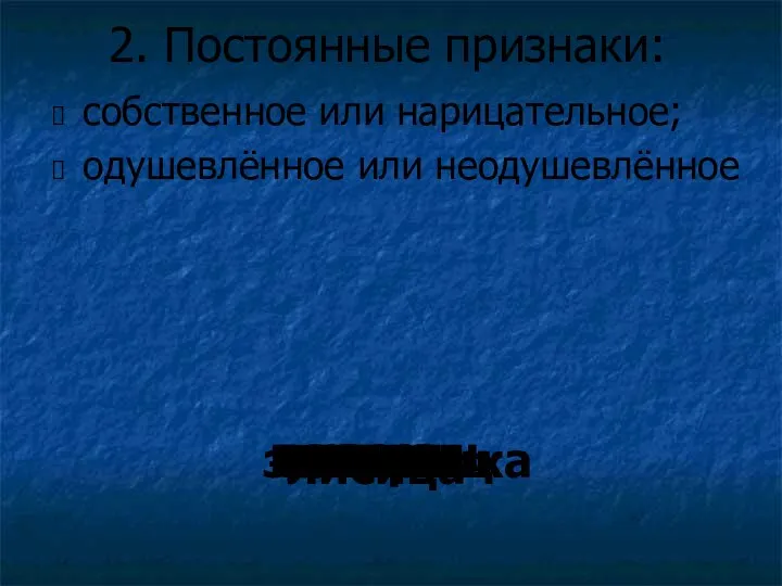 2. Постоянные признаки: собственное или нарицательное; одушевлённое или неодушевлённое ученик класс посуда