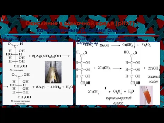 Окисление в щелочной среде (рН>7) - качественные реакции альдоз Реакция с гидроксидом