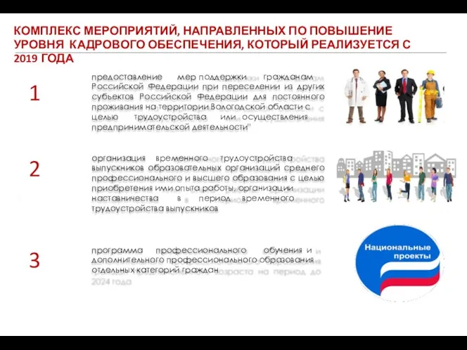 предоставление мер поддержки гражданам Российской Федерации при переселении из других субъектов Российской