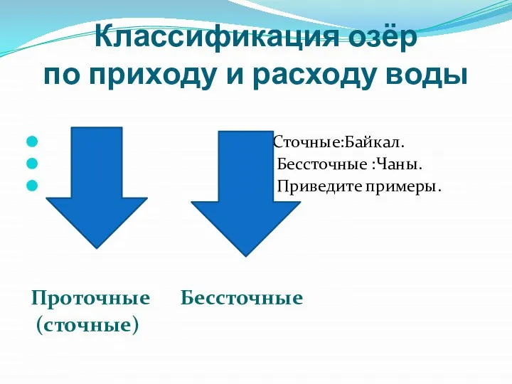 Классификация озёр по приходу и расходу воды Сточные:Байкал. Бессточные :Чаны. Приведите примеры. Проточные Бессточные (сточные)