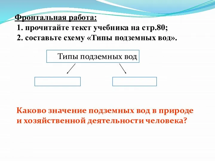 Фронтальная работа: 1. прочитайте текст учебника на стр.80; 2. составьте схему «Типы