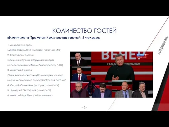 КОЛИЧЕСТВО ГОСТЕЙ «Импичмент Трампа» Количество гостей: 6 человек 1. Андрей Сидоров (декан