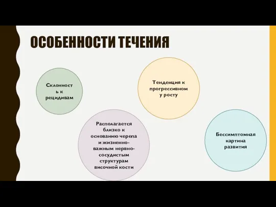 ОСОБЕННОСТИ ТЕЧЕНИЯ Располагается близко к основанию черепа и жизненно-важным нервно-сосудистым структурам височной