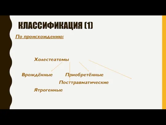 КЛАССИФИКАЦИЯ (1) По происхождению: Холестеатомы Врождённые Приобретённые Посттравматические Ятрогенные