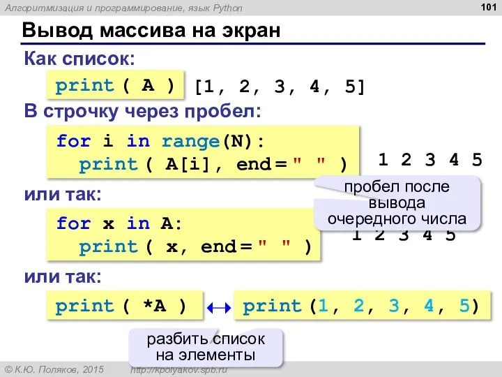 Вывод массива на экран Как список: print ( A ) [1, 2,