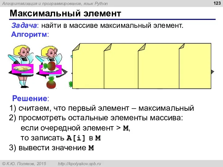 Максимальный элемент Задача: найти в массиве максимальный элемент. Алгоритм: Решение: считаем, что