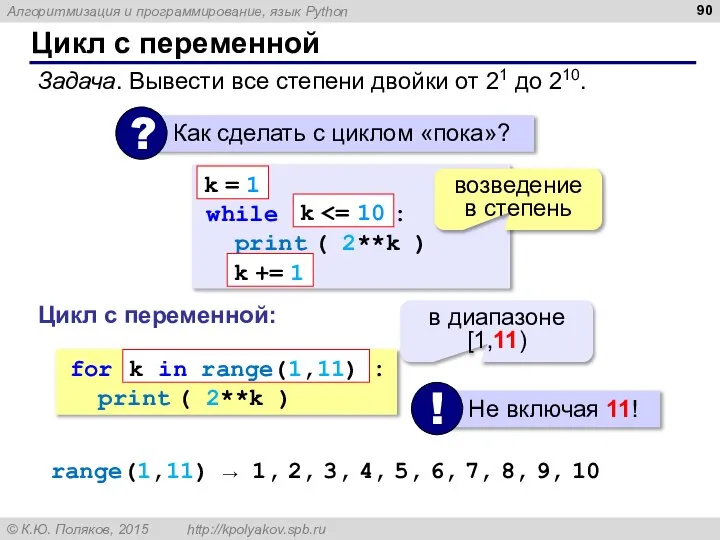 Цикл с переменной Задача. Вывести все степени двойки от 21 до 210.