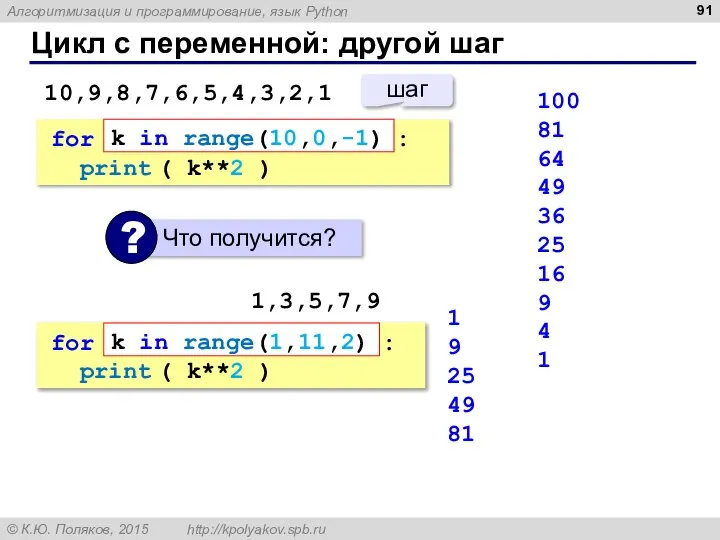 Цикл с переменной: другой шаг 100 81 64 49 36 25 16