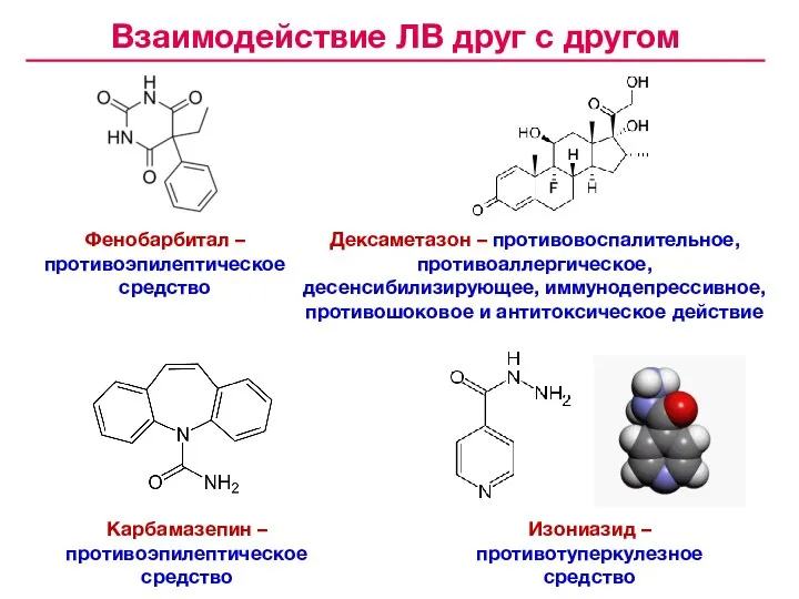 Фенобарбитал – противоэпилептическое средство Дексаметазон – противовоспалительное, противоаллергическое, десенсибилизирующее, иммунодепрессивное, противошоковое и