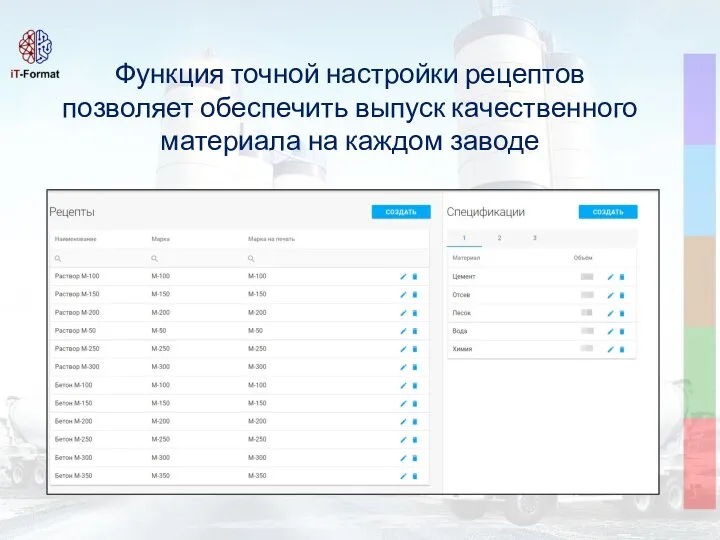 Функция точной настройки рецептов позволяет обеспечить выпуск качественного материала на каждом заводе