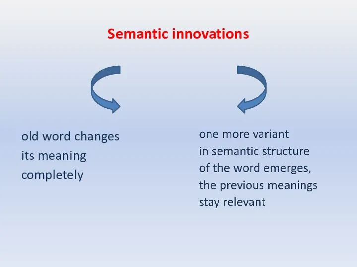 Semantic innovations old word changes its meaning completely