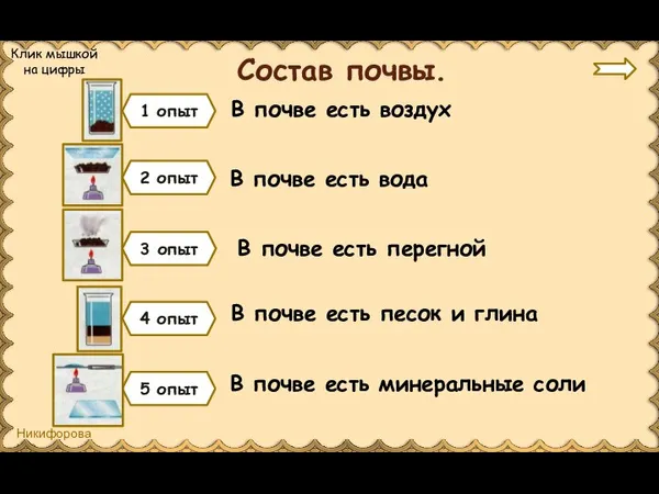 Состав почвы. В почве есть воздух 1 опыт В почве есть вода