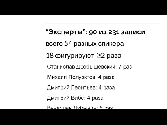 “Эксперты”: 90 из 231 записи всего 54 разных спикера 18 фигурируют ≥2