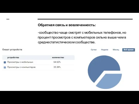 Обратная связь и вовлеченность: -сообщество чаще смотрят с мобильных телефонов, но процент