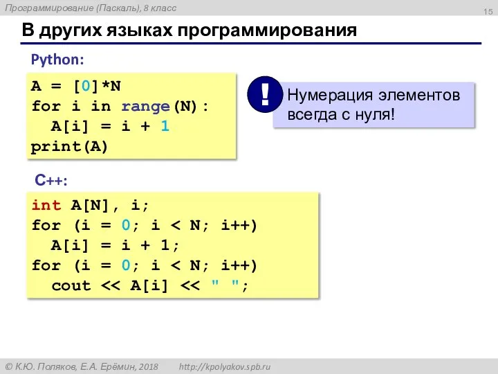 В других языках программирования С++: int A[N], i; for (i = 0;