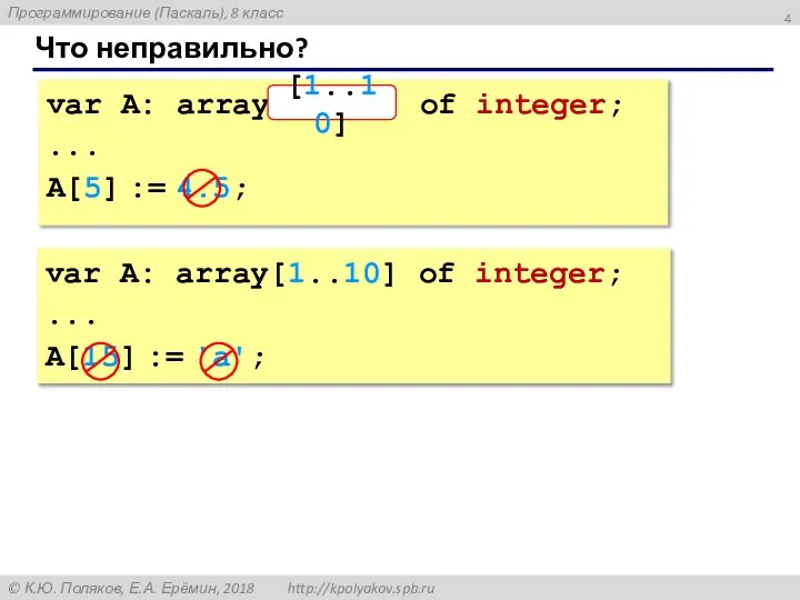 Что неправильно? var A: array[10..1] of integer; ... A[5] := 4.5; [1..10]