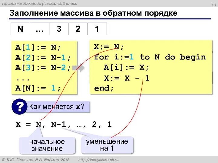 X:= N; Заполнение массива в обратном порядке A[1]:= N; A[2]:= N-1; A[3]:=