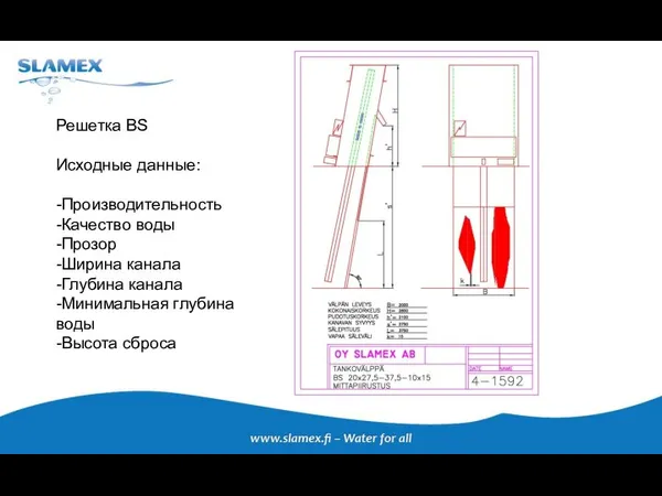 Решетка BS Исходные данные: -Производительность -Качество воды -Прозор -Ширина канала -Глубина канала