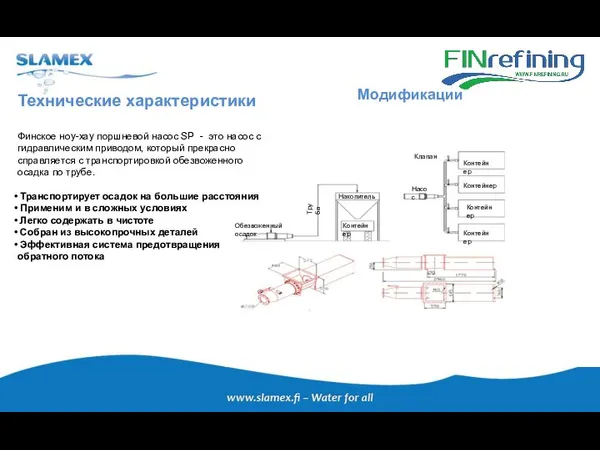 Модификации Технические характеристики Финское ноу-хау поршневой насос SP - это насос с