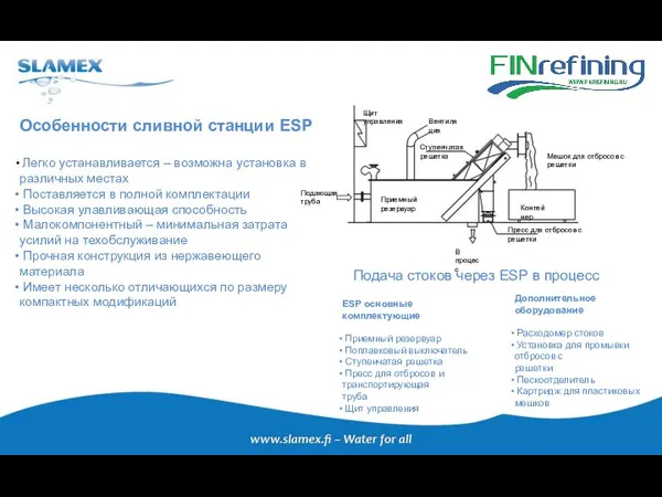 Особенности сливной станции ESP Легко устанавливается – возможна установка в различных местах