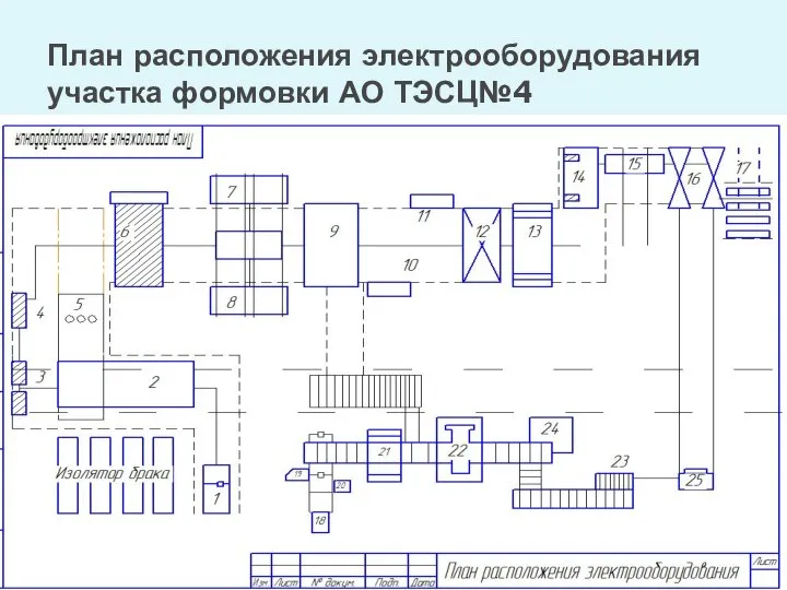 План расположения электрооборудования участка формовки АО ТЭСЦ№4