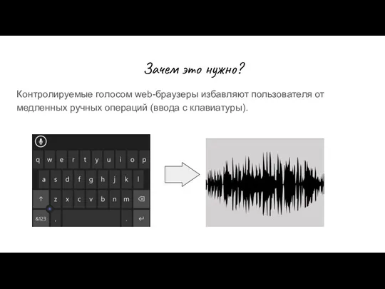 Зачем это нужно? Контролируемые голосом wеb-браузеры избавляют пользователя от медленных ручных операций (ввода с клавиатуры).