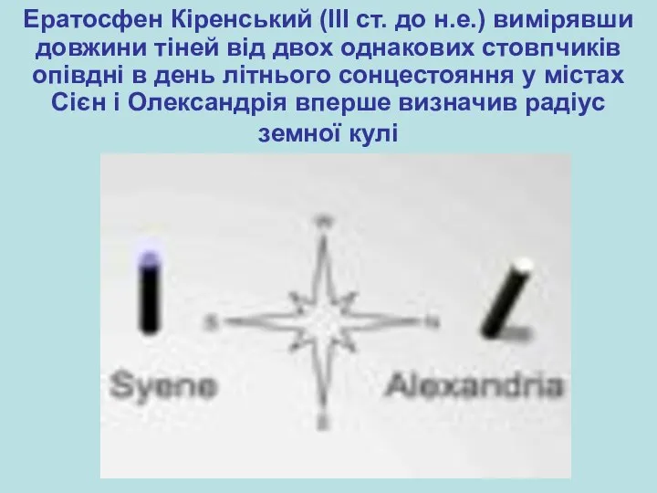 Ератосфен Кіренський (ІІІ ст. до н.е.) вимірявши довжини тіней від двох однакових