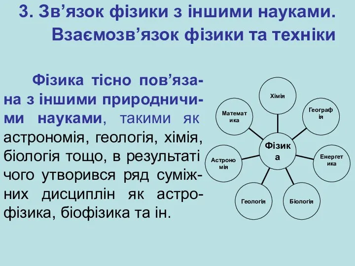 3. Зв’язок фізики з іншими науками. Взаємозв’язок фізики та техніки Фізика тісно