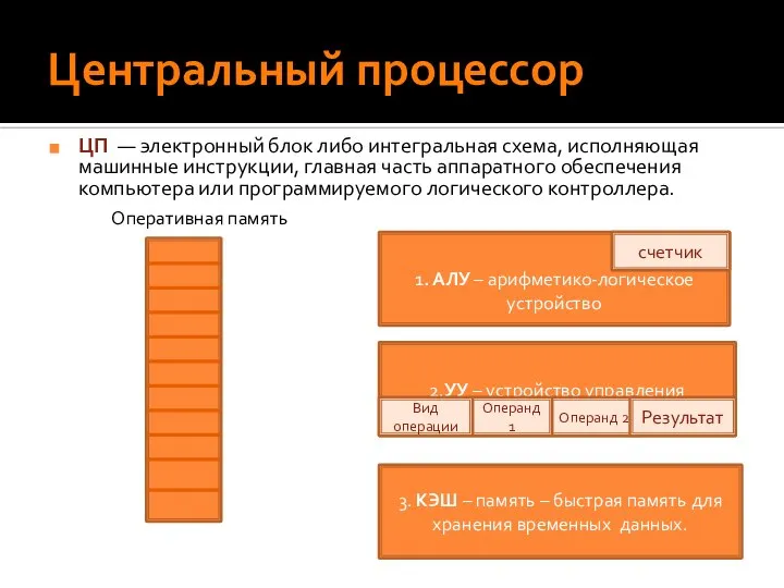 Центральный процессор ЦП — электронный блок либо интегральная схема, исполняющая машинные инструкции,