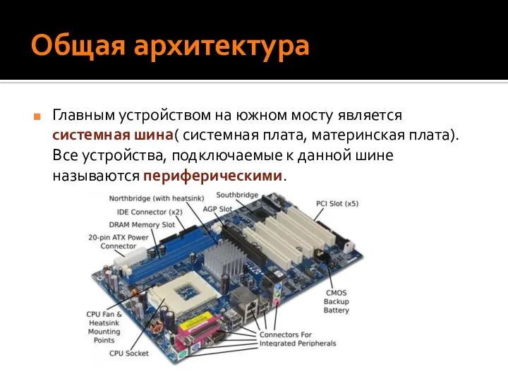 Общая архитектура Главным устройством на южном мосту является системная шина( системная плата,