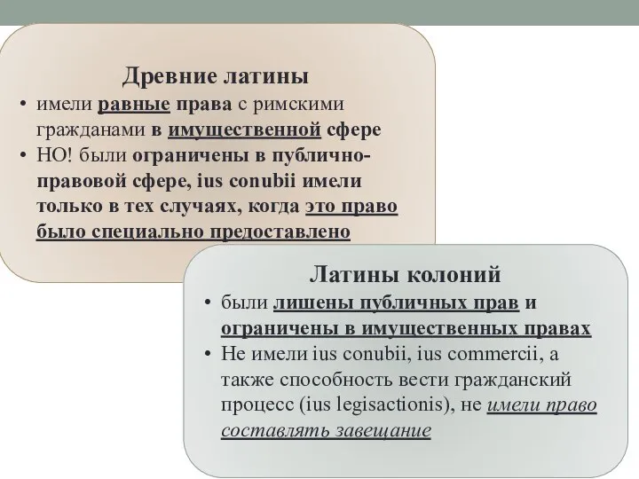 Древние латины имели равные права с римскими гражданами в имущественной сфере НО!