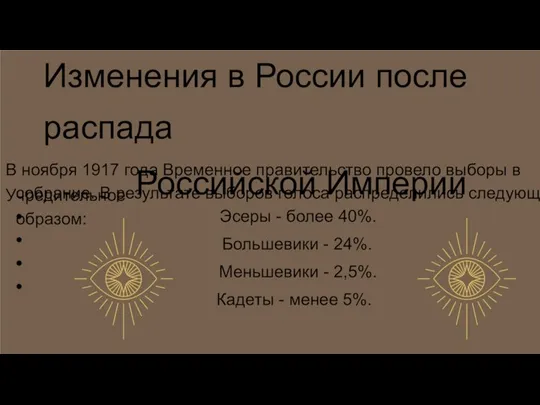 Изменения в России после распада Российской Империи В ноября 1917 года Временное