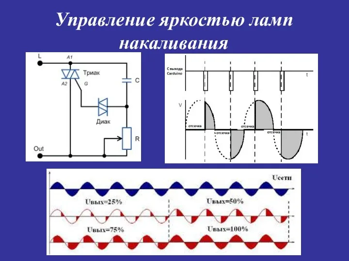 Управление яркостью ламп накаливания