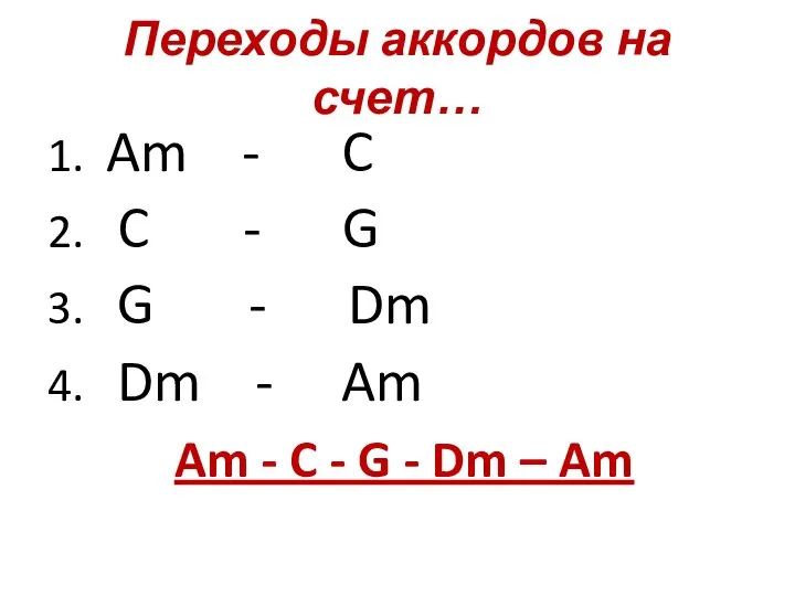 Переходы аккордов на счет… 1. Am - C 2. C - G
