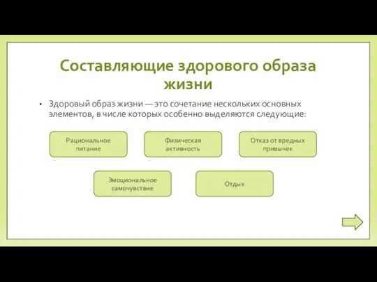 Составляющие здорового образа жизни Здоровый образ жизни — это сочетание нескольких основных