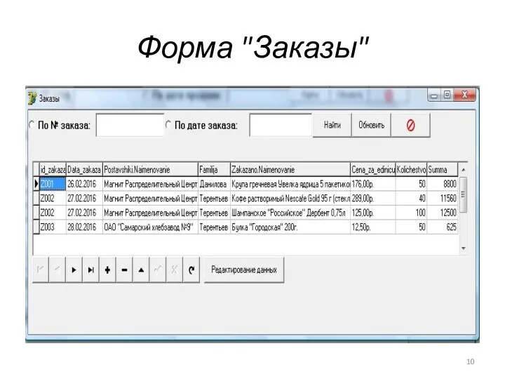 Форма "Заказы"