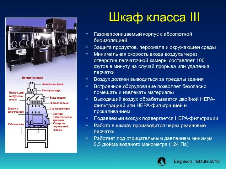 Шкаф класса III Газонепроницаемый корпус с абсолютной биоизоляцией Защита продуктов, персонала и