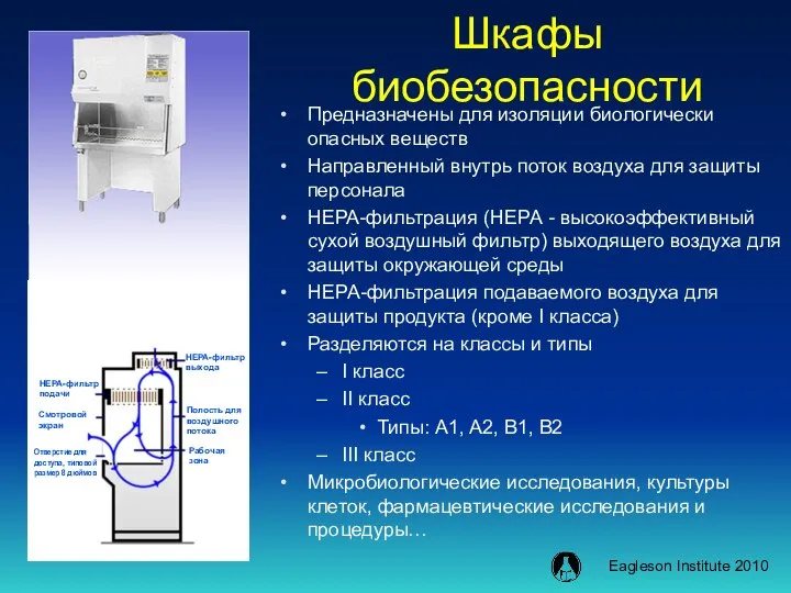 Шкафы биобезопасности Предназначены для изоляции биологически опасных веществ Направленный внутрь поток воздуха