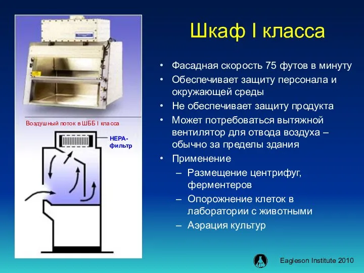 Шкаф I класса Фасадная скорость 75 футов в минуту Обеспечивает защиту персонала