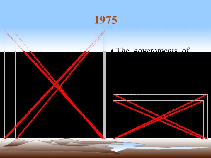 1975 The governments of France and England close the project. They don't