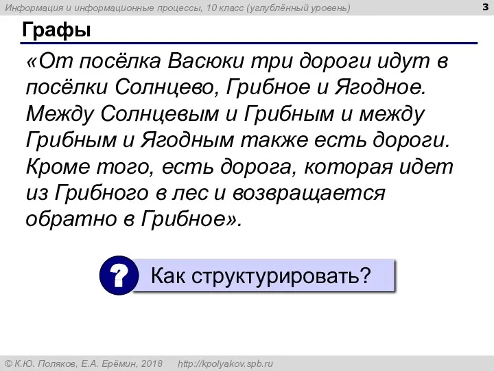 Графы «От посёлка Васюки три дороги идут в посёлки Солнцево, Грибное и