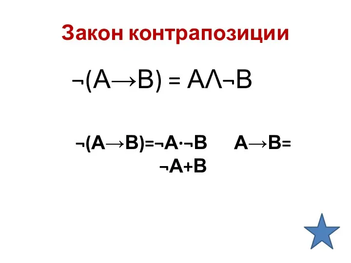 Закон контрапозиции ¬(А→В) = АΛ¬В ¬(А→В)=¬А∙¬В А→В= ¬А+В