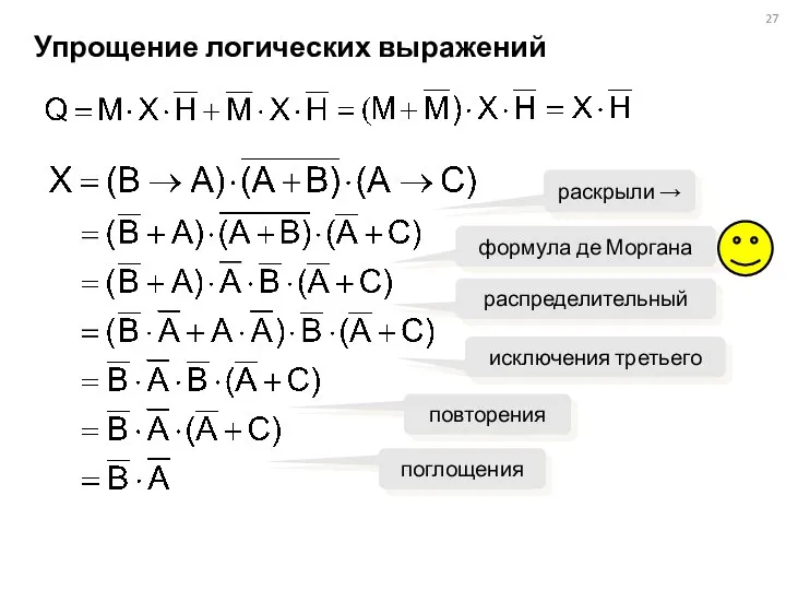 Упрощение логических выражений раскрыли → формула де Моргана распределительный исключения третьего повторения поглощения