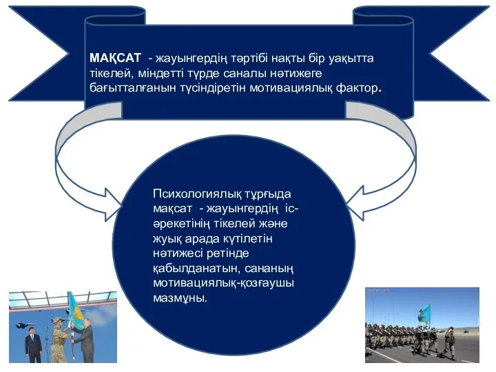 МАҚСАТ - жауынгердің тәртібі нақты бір уақытта тікелей, міндетті түрде саналы нәтижеге