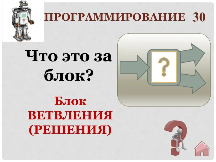 ПРОГРАММИРОВАНИЕ 30 Блок ВЕТВЛЕНИЯ (РЕШЕНИЯ) Что это за блок?