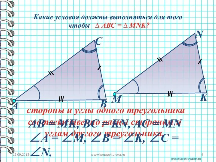 19.09.2012 www.konspekturoka.ru Какие условия должны выполняться для того чтобы ∆ АВС =