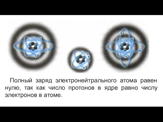 Полный заряд электронейтрального атома равен нулю, так как число протонов в ядре