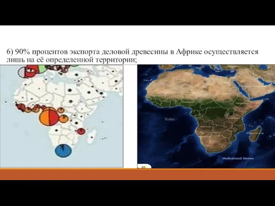 6) 90% процентов экспорта деловой древесины в Африке осуществляется лишь на её определенной территории;