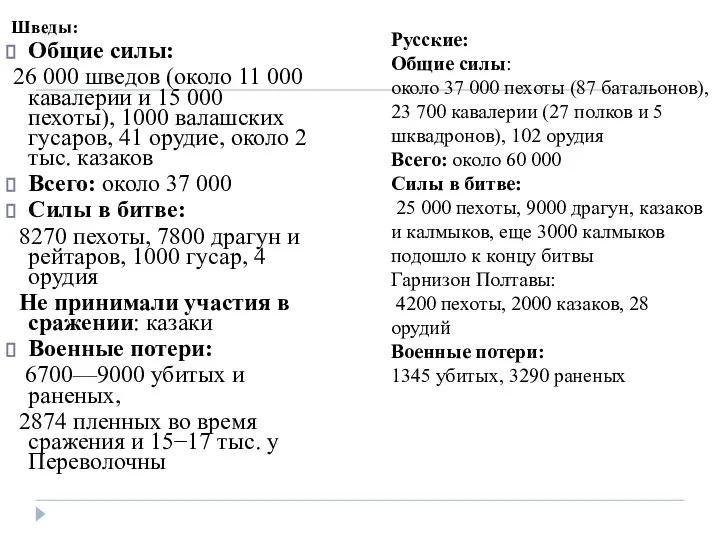 Шведы: Общие силы: 26 000 шведов (около 11 000 кавалерии и 15