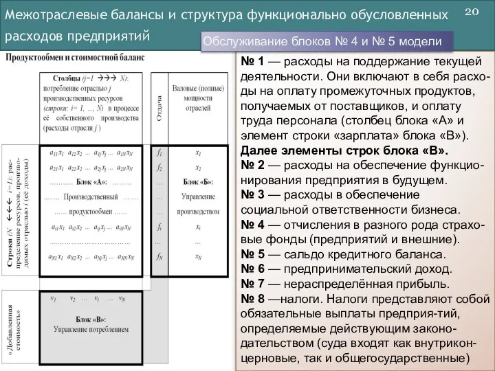 Межотраслевые балансы и структура функционально обусловленных расходов предприятий № 1 — расходы